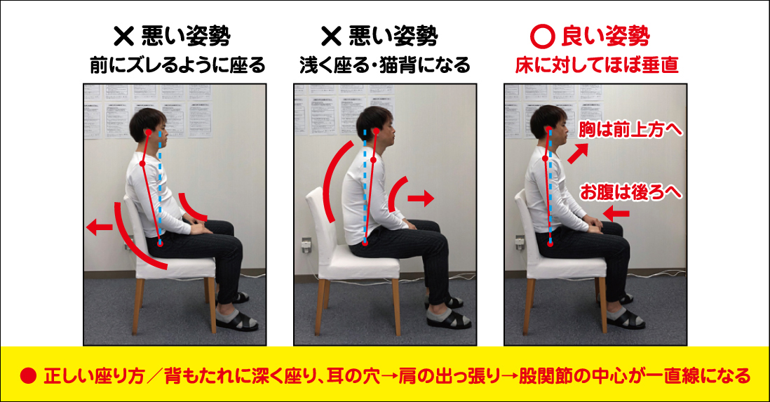  Correct sitting without herniated disc